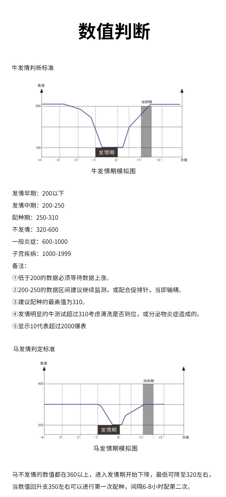 新款牛排詳情_07