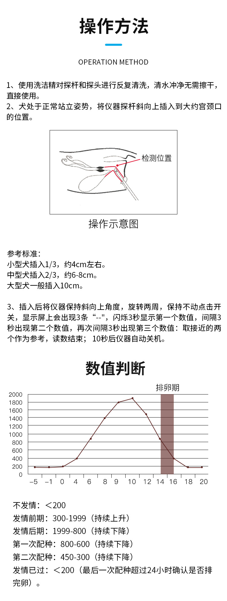 新款犬排詳情_08