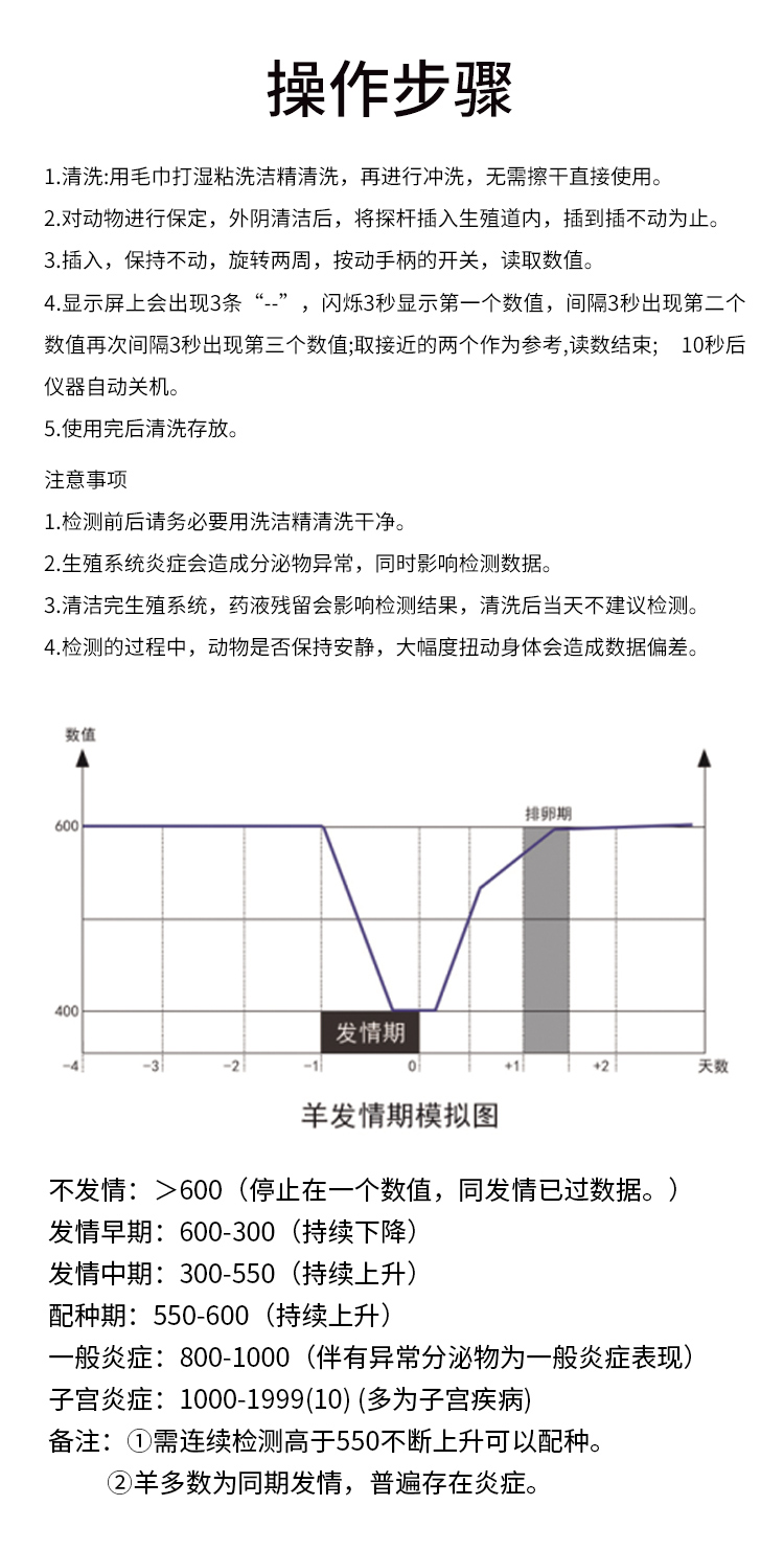 新款羊排詳情_(kāi)07