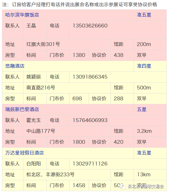 東北畜牧博覽會住宿