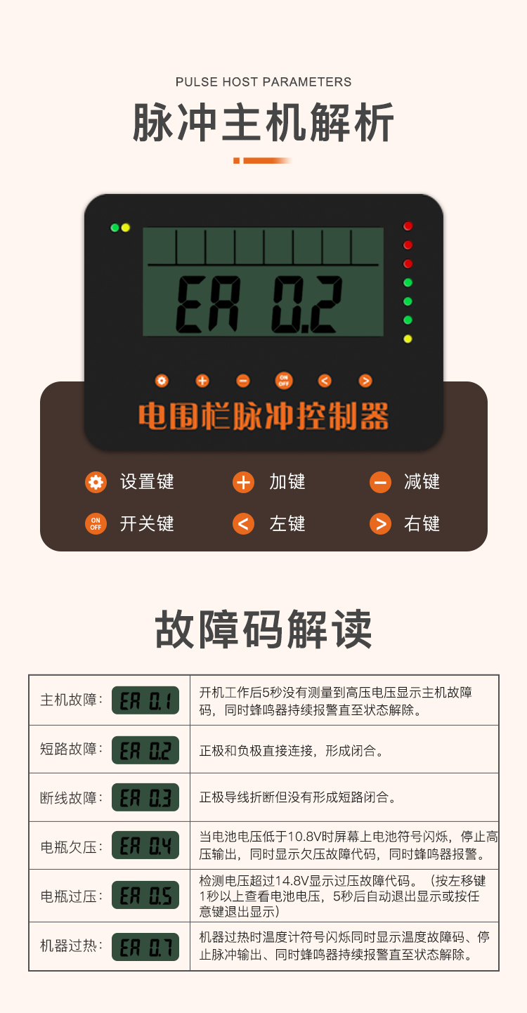 小牛看家脈沖主機六種報警模式